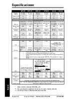 Preview for 66 page of Siemens XCT Operating Instructions Manual