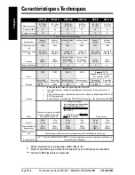 Preview for 80 page of Siemens XCT Operating Instructions Manual