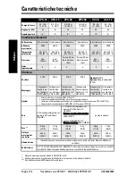 Preview for 94 page of Siemens XCT Operating Instructions Manual