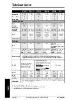 Preview for 136 page of Siemens XCT Operating Instructions Manual