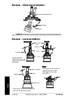 Preview for 138 page of Siemens XCT Operating Instructions Manual