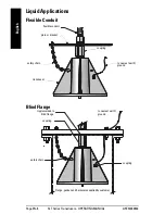 Preview for 10 page of Siemens XLT Series Operating Instructions Manual