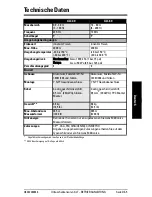 Preview for 27 page of Siemens XLT Series Operating Instructions Manual