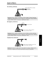 Preview for 41 page of Siemens XLT Series Operating Instructions Manual