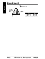 Preview for 58 page of Siemens XLT Series Operating Instructions Manual