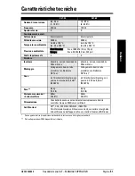 Preview for 67 page of Siemens XLT Series Operating Instructions Manual