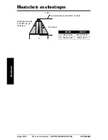 Preview for 78 page of Siemens XLT Series Operating Instructions Manual