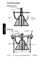 Preview for 80 page of Siemens XLT Series Operating Instructions Manual