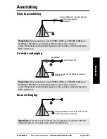 Preview for 81 page of Siemens XLT Series Operating Instructions Manual