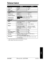 Preview for 97 page of Siemens XLT Series Operating Instructions Manual