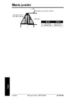 Preview for 98 page of Siemens XLT Series Operating Instructions Manual