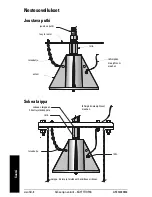 Preview for 100 page of Siemens XLT Series Operating Instructions Manual