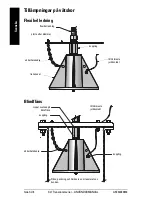 Preview for 110 page of Siemens XLT Series Operating Instructions Manual