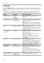 Предварительный просмотр 24 страницы Siemens XQG100-WG56A6B00W User Manual And Installation Instructions