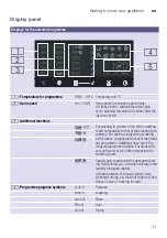 Preview for 11 page of Siemens XQG80-WD14H4602W Instruction Manual And Installation Instructions