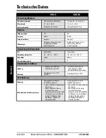 Preview for 26 page of Siemens XRS-5 Quick Start Manual