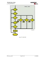 Preview for 15 page of Siemens XT55 AVL User Manual