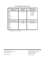 Preview for 4 page of Siemens ZCT-8B Installation Instructions