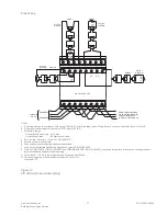 Preview for 17 page of Siemens ZIC-4A Installation Instructions Manual