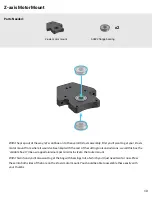 Preview for 10 page of Sienci Labs LongMill MK2 Assembly Manual