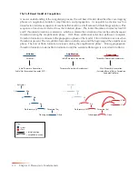 Предварительный просмотр 8 страницы Sienco Sonoclot User Manual