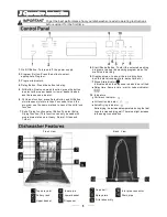 Предварительный просмотр 5 страницы Sienna EDS14SX Instruction Manual