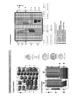 Preview for 21 page of Sienna EDS14SX Instruction Manual