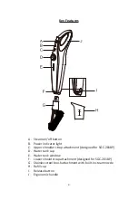 Preview for 4 page of Sienna Grilltastic Plus SGC-2018P Instruction Manual