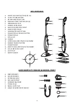 Предварительный просмотр 4 страницы Sienna Luna SAP-3016 Instruction Manual