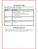 Предварительный просмотр 7 страницы Sienna SPP-0669 Instruction Manual