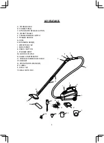 Предварительный просмотр 4 страницы Sienna SSC-0312 Instruction Manual