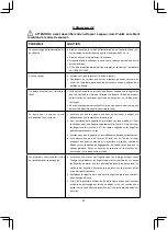 Предварительный просмотр 22 страницы Sienna SSC-0312 Instruction Manual