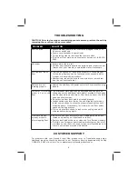 Предварительный просмотр 8 страницы Sienna SSM-0619 Instruction Manual