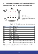 Предварительный просмотр 14 страницы Siensor AF107 Passport Manual