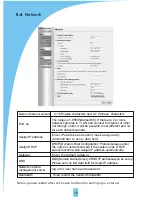 Preview for 12 page of Siera IP Camera VSP 3001 Instruction Manual