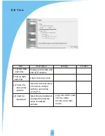 Preview for 13 page of Siera IP Camera VSP 3001 Instruction Manual