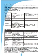 Preview for 17 page of Siera IP Camera VSP 3001 Instruction Manual