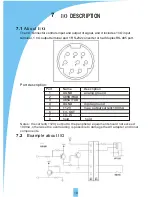 Preview for 21 page of Siera IP Camera VSP 3001 Instruction Manual