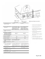 Preview for 33 page of Sierra Flame BLST-LP Owner'S Manual