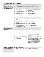 Предварительный просмотр 44 страницы Sierra Flame BLST-LP Owner'S Manual