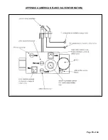 Preview for 55 page of Sierra Flame BLST-LP Owner'S Manual