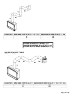 Предварительный просмотр 24 страницы Sierra Flame THOMPSON-36-DELUXE-LP Installation And Operating Instructions Manual