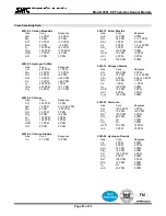 Preview for 25 page of Sierra Monitor Corporation 2-Wire Series Instruction Manual