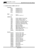 Preview for 26 page of Sierra Monitor Corporation 2-Wire Series Instruction Manual