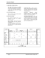 Предварительный просмотр 6 страницы Sierra Monitor Corporation 2400-01 Instruction Manual