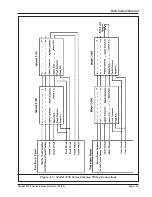 Preview for 16 page of Sierra Monitor Corporation 3100-01 Instruction Manual