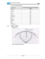 Preview for 16 page of Sierra Monitor Corporation 3600I Instruction Manual