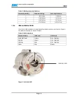 Предварительный просмотр 19 страницы Sierra Monitor Corporation 3600I Instruction Manual