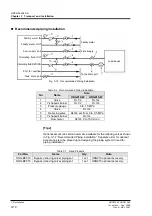 Предварительный просмотр 36 страницы Sierra Monitor Corporation HRG010-W Operation Manual