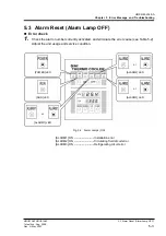 Предварительный просмотр 47 страницы Sierra Monitor Corporation HRG010-W Operation Manual